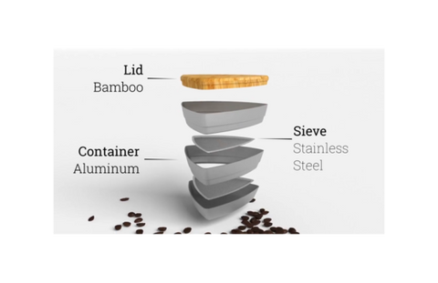 Setaccio per caffè macinato "KRUVE"
